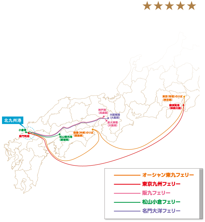 5つの安心・5つの誓いやすらぎの旅を、5つ星のフェリーで。